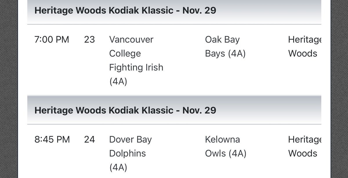 lucidlorenzo's tweet photo. Semi - finals are set > Kodiak Classic
Let’s see what these Island boys can do
🇨🇦West coast ball ☄️ https://t.co/zozzs6Jitc