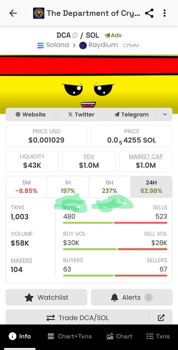 TheHoff21milly's tweet image. $DCA #memeindex #SOL NFA DYOR 

DcAJAuJKKgqNNjnUKMPK9g1ShA2gNVvwaToB5Ygv7btc