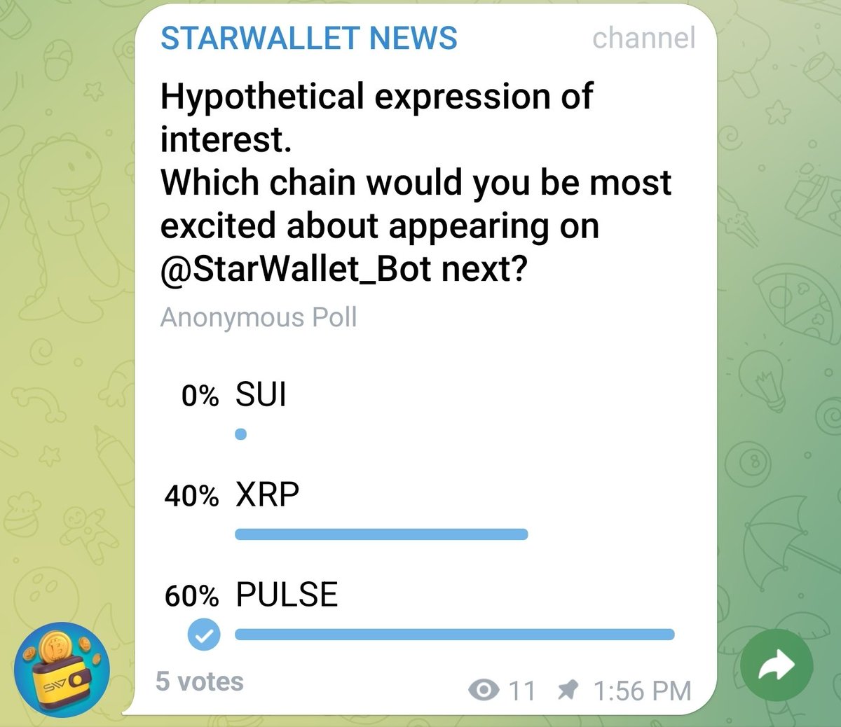 STARWALLET tweet media