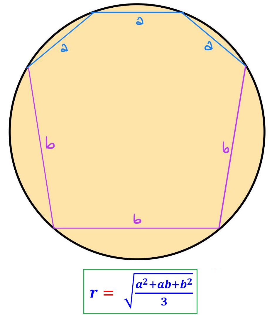 Prove  r=\sqrt[2]{\frac{a^{2}+ab+b^{2}}{3}}