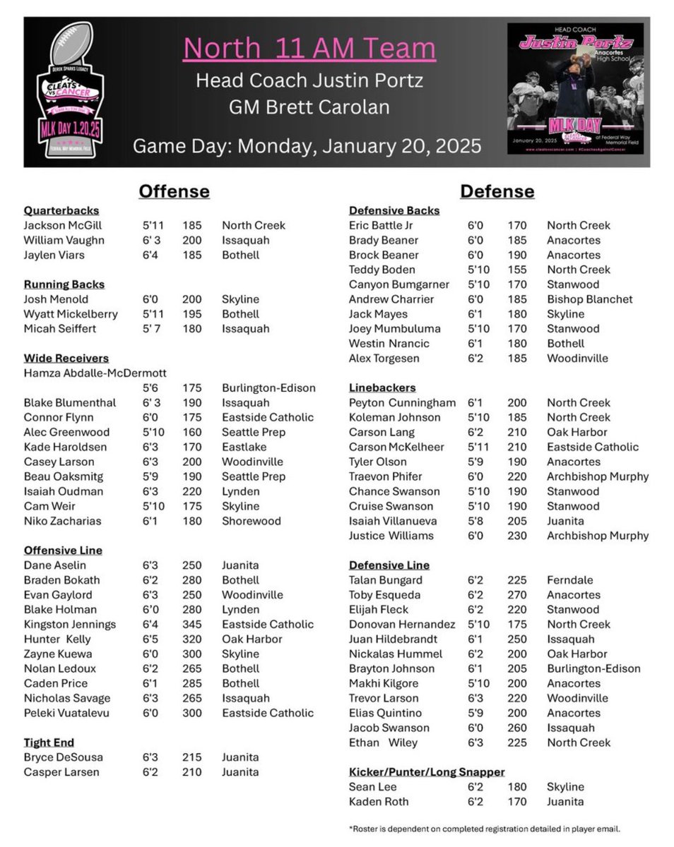 Andrew Charrier (@andrewcharrierr) on Twitter photo I’m excited to be selected as a part of the Cleats vs. Cancer All-Star game!
<a href="/CleatsV/">CLEATS V CANCER H.S. FOOTBALL ALL-STAR GAME</a> <a href="/CoachSalle/">Coach Salle</a> <a href="/djwilson5/">DJ Wilson</a> <a href="/JWilley3/">John Willey</a> <a href="/CoachLeander/">Coach Leo</a> I’m excited to be selected as a part of the Cleats vs. Cancer All-Star game!
<a href="/CleatsV/">CLEATS V CANCER H.S. FOOTBALL ALL-STAR GAME</a> <a href="/CoachSalle/">Coach Salle</a> <a href="/djwilson5/">DJ Wilson</a> <a href="/JWilley3/">John Willey</a> <a href="/CoachLeander/">Coach Leo</a>