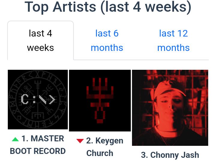 ampersand1888's tweet image. NO I CAN'T LET KEYGEN CHURCH FALL OFF I JUST LIKE SMTP AND FTP AAAA-
#SpreadTheCode #KeygenChurch #masterbootrecord