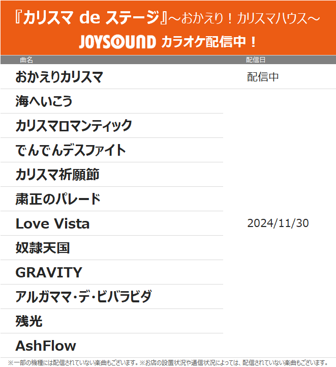 JOYSOUND_PR's tweet photo. 『#カリスマ de ステージ』
〜おかえり！カリスマハウス〜
カラオケ配信🕺

海へいこう
カリスマロマンティック
でんでんデスファイト
カリスマ祈願節
粛正のパレード
Love Vista
奴隷天国
GRAVITY
アルガママ・デ・ビバラビダ
残光
AshFlow

JOYSOUNDでカリステを歌って楽しもう🏠

@charisma_de_st https://t.co/WALqxGf82V