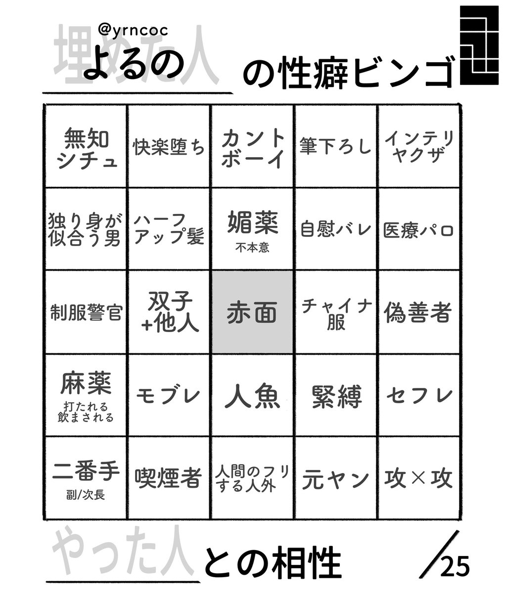 yrncoc's tweet photo. よるのの性癖ビンゴです‼️
記入した方は #yrncoc まで提出してください https://t.co/noXtiMhC4l