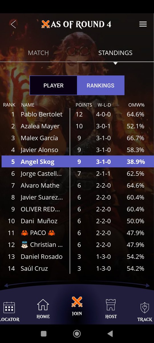 Ángel Skog 𝞍 tweet media