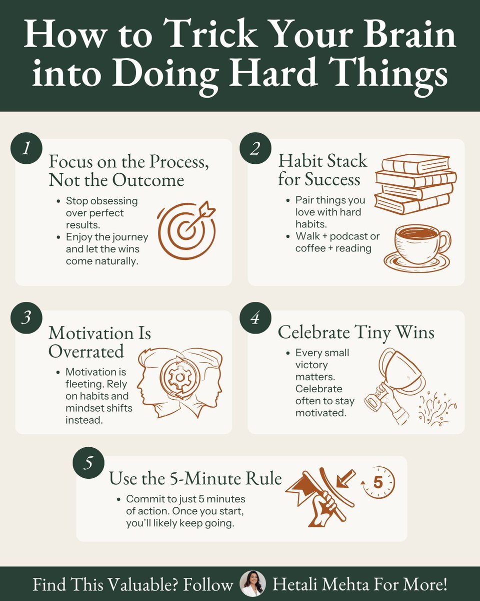 AlwaysKeepL's tweet image. How to trick your brain into doing hard things