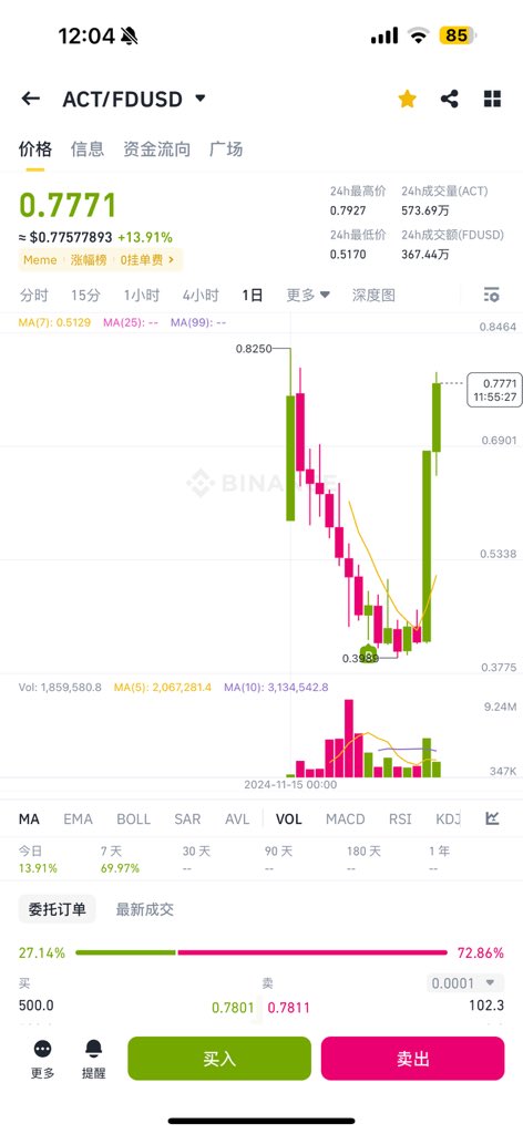 Monster Leo.lens(✸,✸) tweet media