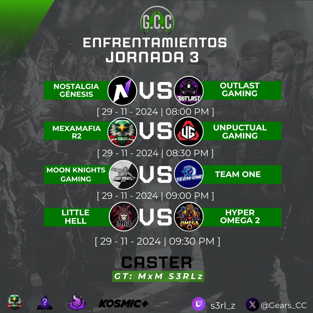 zlS3RLz (@zls3rlz) on Twitter photo Felicidades a los ganadores de la Jornada 3 de la Gears Community Cup!!!
<a href="/NostalgiaGnesis/">𝐍𝐨𝐬𝐭𝐚𝐥𝐠𝐢𝐚</a>
<a href="/MexaMafiaEsport/">Mexa Mafia E-sports</a> R2
<a href="/m00n_knights/">Moon Knights Gaming</a>
<a href="/LITTLE_HELL1/">LITTLE_HELL</a>
No se me achicopalen los perdedores, esto no acaba aquí, aún hay 2 oportunidades más!!!!
Toda una emoción la noche hoy!!!👀🔥💙 Felicidades a los ganadores de la Jornada 3 de la Gears Community Cup!!!
<a href="/NostalgiaGnesis/">𝐍𝐨𝐬𝐭𝐚𝐥𝐠𝐢𝐚</a>
<a href="/MexaMafiaEsport/">Mexa Mafia E-sports</a> R2
<a href="/m00n_knights/">Moon Knights Gaming</a>
<a href="/LITTLE_HELL1/">LITTLE_HELL</a>
No se me achicopalen los perdedores, esto no acaba aquí, aún hay 2 oportunidades más!!!!
Toda una emoción la noche hoy!!!👀🔥💙