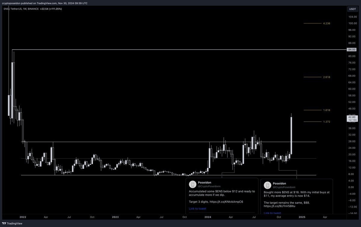 Poseidon tweet media