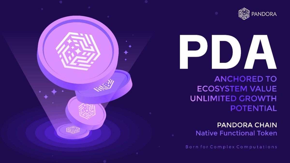 Qwin_medusa's tweet photo. 🤑 Don’t miss Pandora Chain PDA Campaign! Build your portfolio with just 90 PDA and claim a share of $3,000.
📅 2024.11.22 - 2024.11.30 (UTC+8)
💡 Exclusive for early participants!
🌟 Join here: https://t.co/F2a5t37jZX
#Netbuy #Campaign #PDA @CoinstoreExc @PandoraChain_ https://t.co/fFoBzTKtTx
