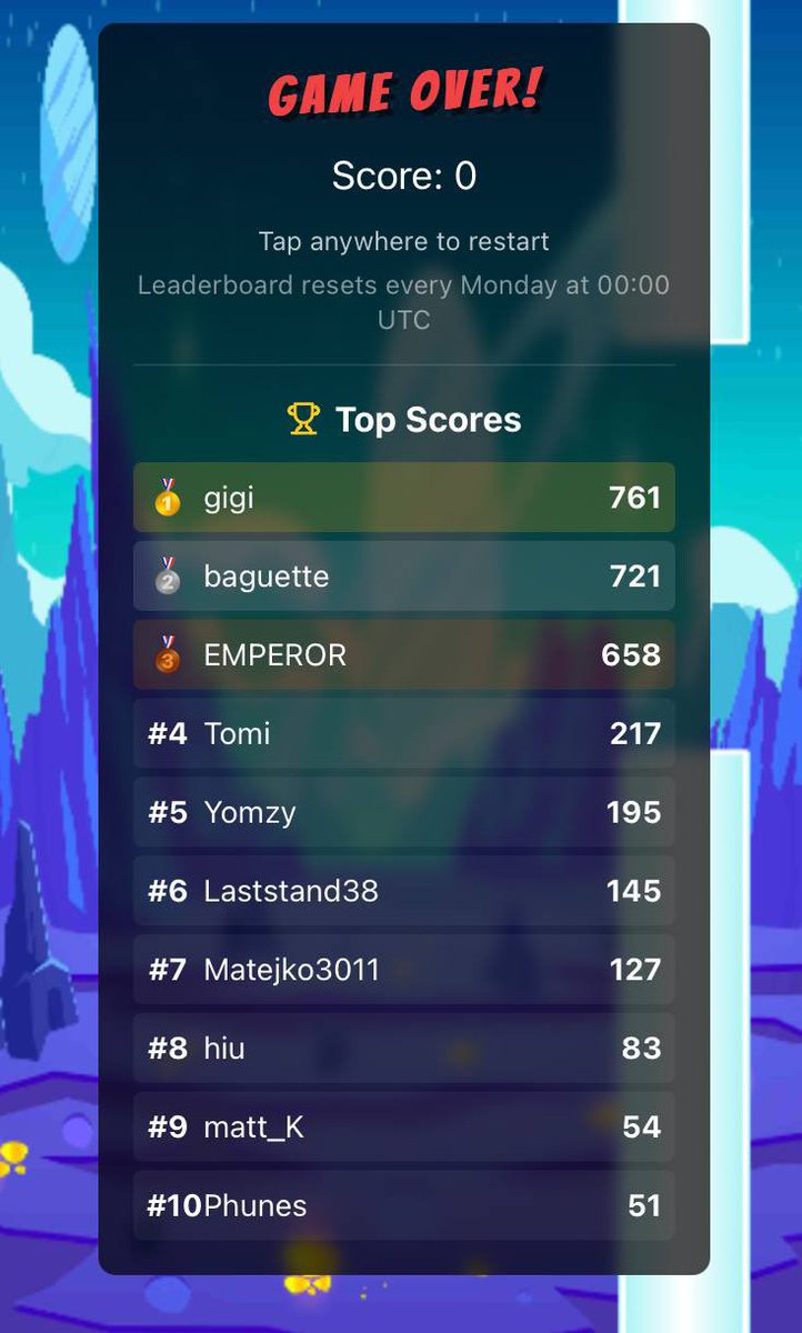 eddie_EDSE's tweet photo. We have a new leader! 🔥The contest lasts until Sunday 8 PM cet time🕹️

https://t.co/bIc2UWwGFo

Prizes to win:

1.$25 in EDSE + an exclusive TG group tag: Flappy Seal Chad
2.$15 in EDSE
3.$10 in EDSE https://t.co/9J3S3xXAtT