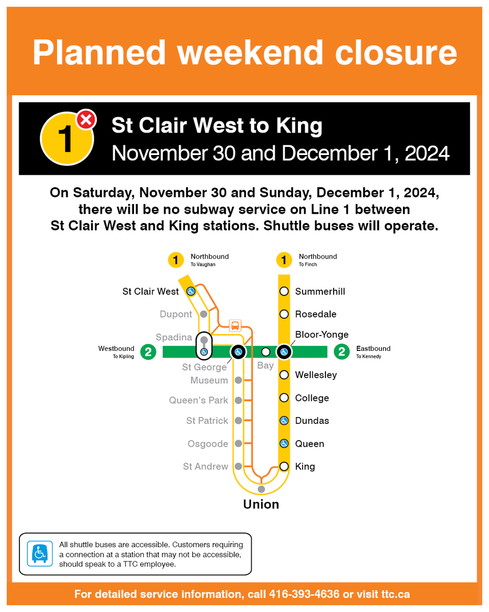 TTC Service Alerts tweet media