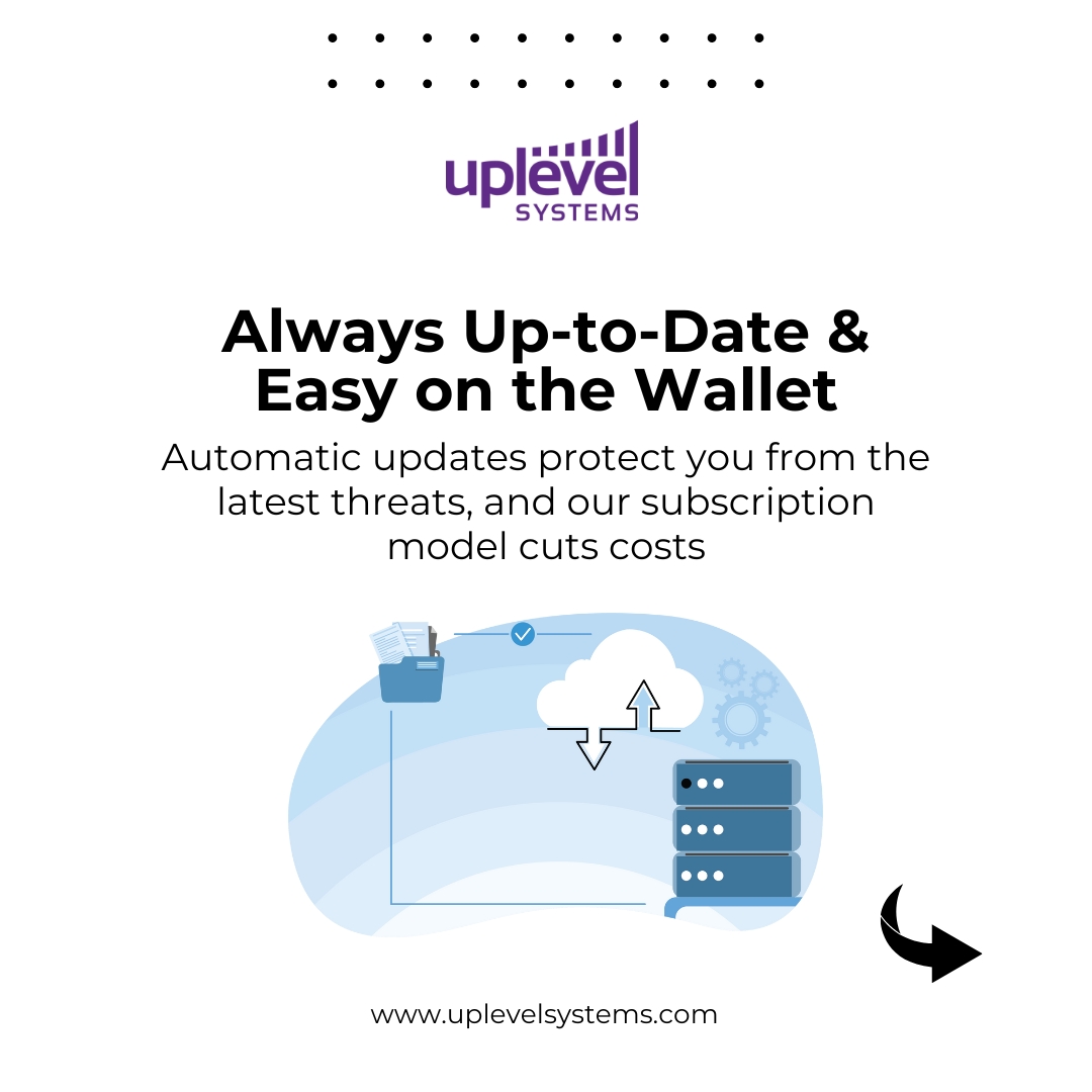 Uplevel Systems tweet media