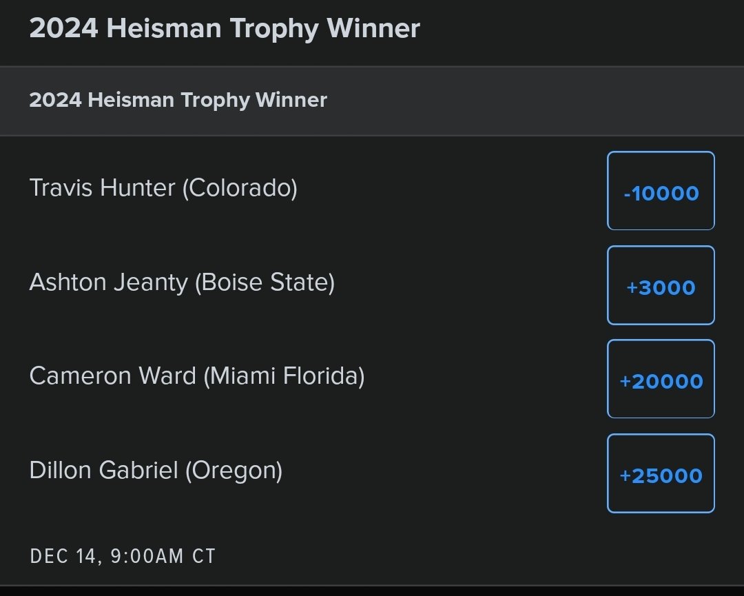 PropsElite's tweet photo. The Heisman Trophy Winner has already been decided. Congratulations to Travis Hunter https://t.co/qWjiNER94A