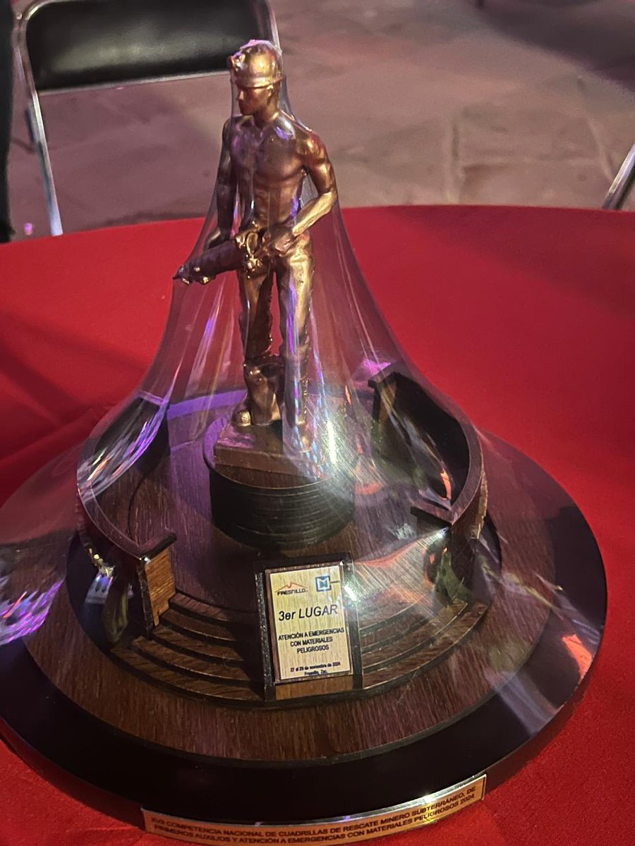 AgnicoMexico's tweet photo. La cuadrilla de Pinos Altos 🫶  conquistó el 3er lugar en la categoría de Atención a Emergencias con Materiales Peligrosos en la XVII Competencia Nacional de Brigadas de Rescate

Su dedicación y esfuerzo reflejan nuestro compromiso ¡Felicidades, equipo! 💪👏 https://t.co/Bn2d9FBNDJ