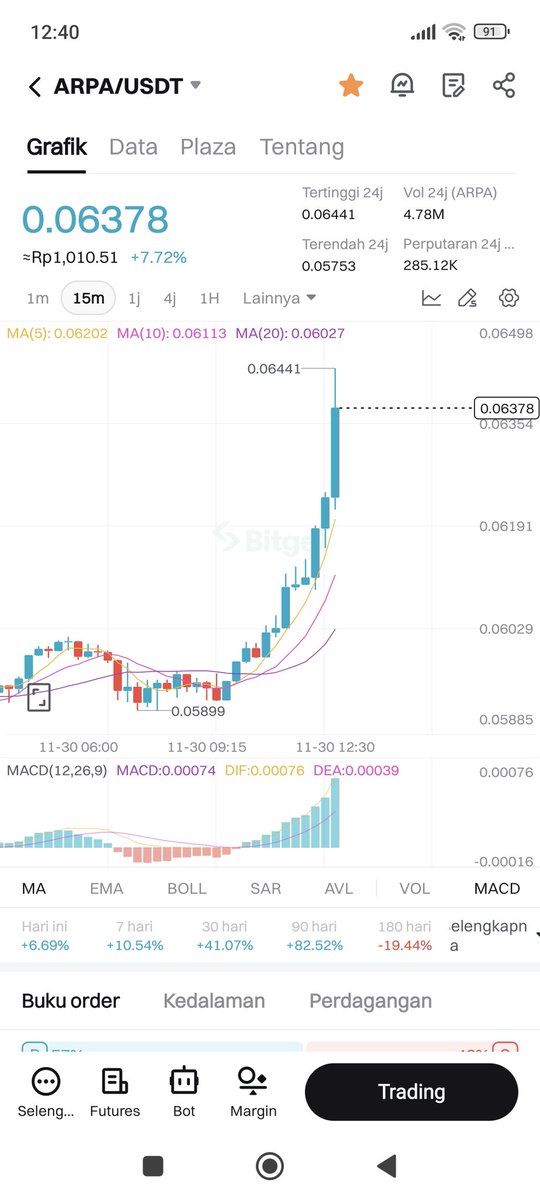 apriex0945's tweet photo. @hoteliercrypto Ijin TP duluan Bli...heheh https://t.co/rs5E1hCH6k