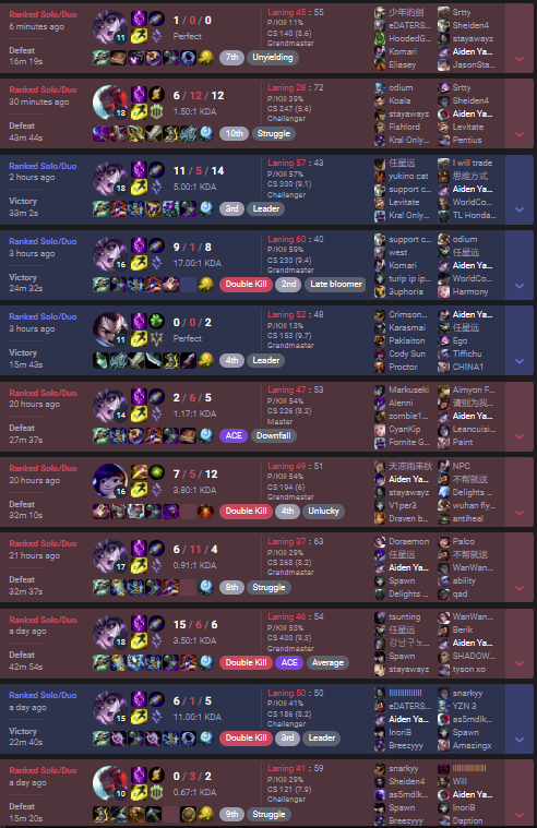AidenYasuo tweet media