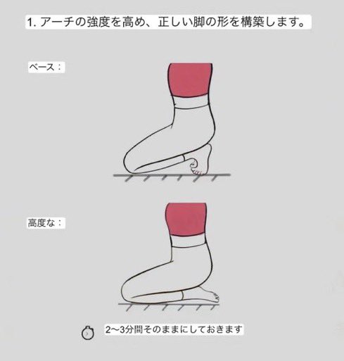oimosan___0's tweet photo. 今これを見てる8割が、前もも張って、ふくらはぎパンパンに張ってると思うので、今すぐこの体勢になって。めちゃくちゃ改善されるよ！！！ https://t.co/3xWYiEMvg0