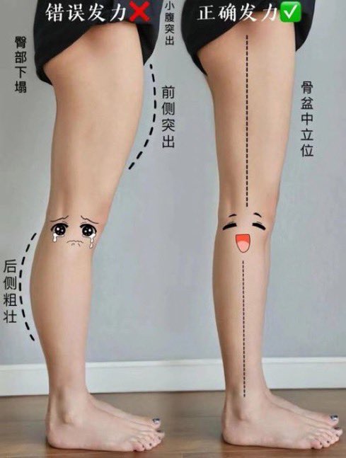oimosan___0's tweet photo. 今これを見てる8割が、前もも張って、ふくらはぎパンパンに張ってると思うので、今すぐこの体勢になって。めちゃくちゃ改善されるよ！！！ https://t.co/3xWYiEMvg0