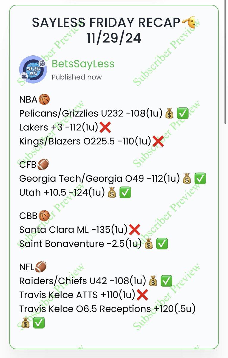 BetsSayLess's tweet photo. SAYLESS FRIDAY🫡

NBA🏀
Pelicans/Grizzlies U232 -108(1u)💰✅
Lakers +3 -112(1u)❌
Kings/Blazers O225.5 -110(1u)❌

CFB🏈
Georgia Tech/Georgia O49 -112(1u)💰✅
Utah +10.5 -124(1u)💰✅

CBB🏀
Santa Clara ML -135(1u)❌
Saint Bonaventure -2.5(1u)💰✅

NFL🏈
Raiders/Chiefs U42 -108(1u)💰✅
Travis Kelce ATTS +110(1u)❌
Travis Kelce O6.5 Receptions +120(.5u)💰✅

6-4 day💯 NFL goes 2-1 and CFB goes 2-0🔥 SayLess we’ll take that to start the weekend! #GamblingX #GamblingTwitter