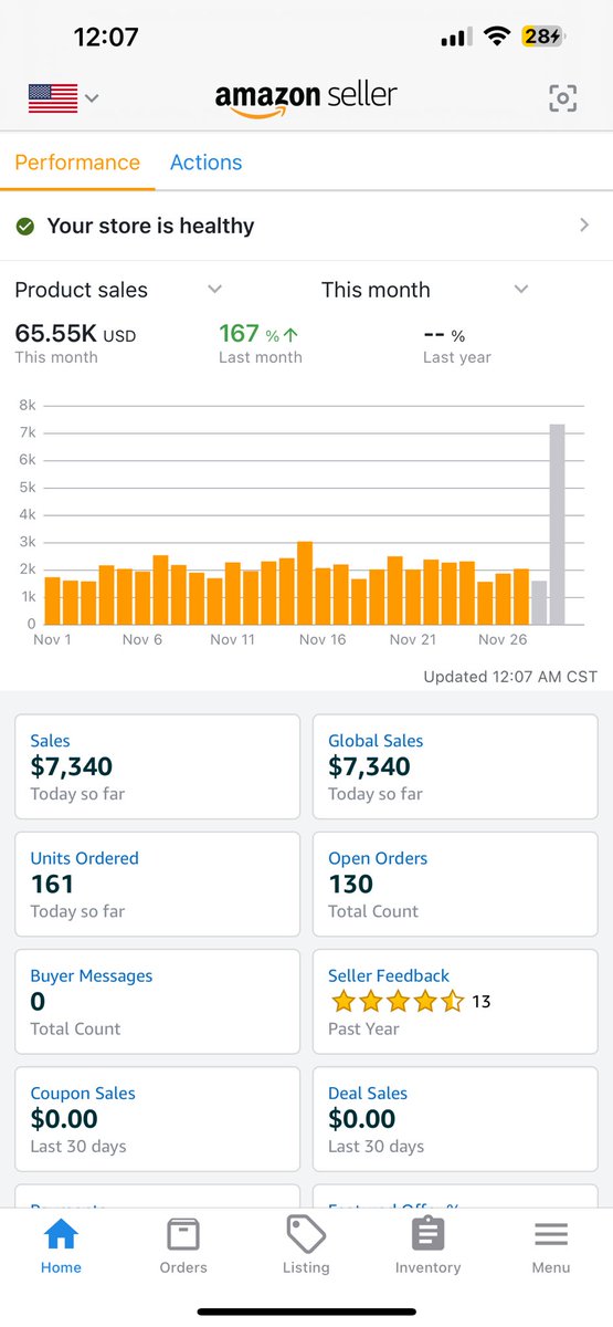 My first Amazon Black Friday was insane …. 😳😳. Cannot wait what the rest of the December has in store! 
<a href="/flips4miles/">Miles</a> <a href="/fieldsofprofit/">FieldsOfProfit</a> <a href="/nikwithaKnotaC/">sgtwhiterice.eth</a> 

#BlackFriday #WhenThePhoneRings #FBA #oa #frugal