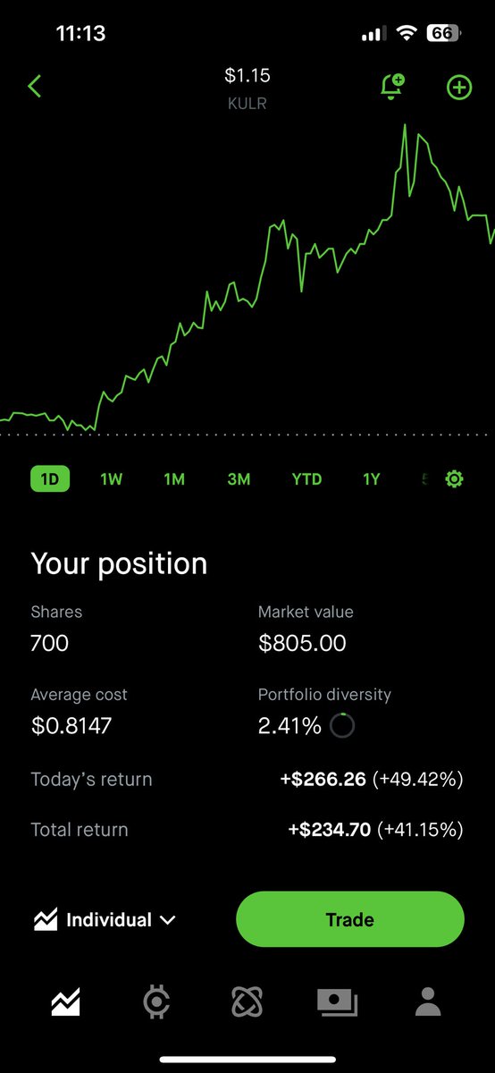 Day Zero tweet media