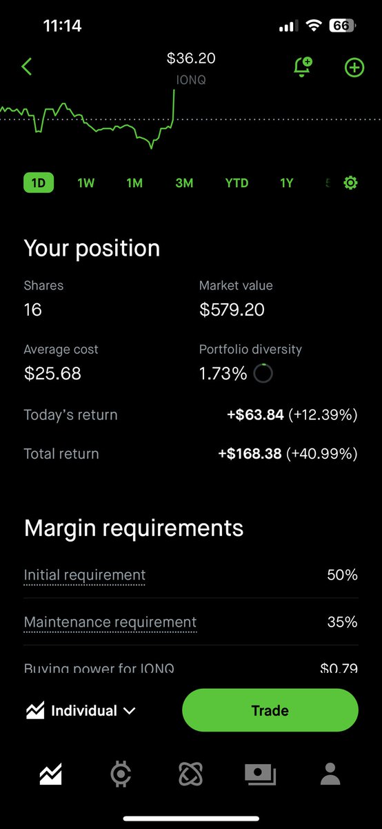 Day Zero tweet media