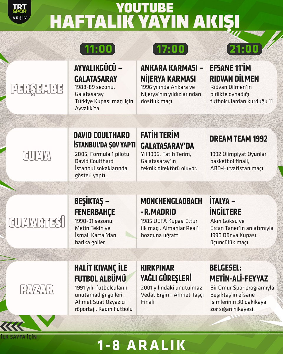 TRT Spor Arşiv YouTube kanalımız yarın yayına başlıyor. İlk hafta programı 🤗