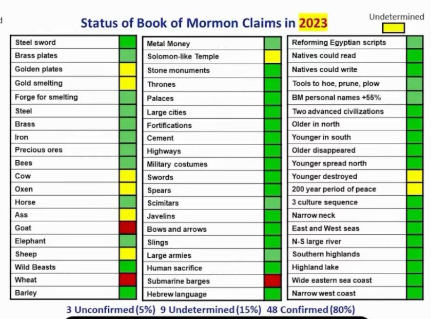 Carson Moody tweet media