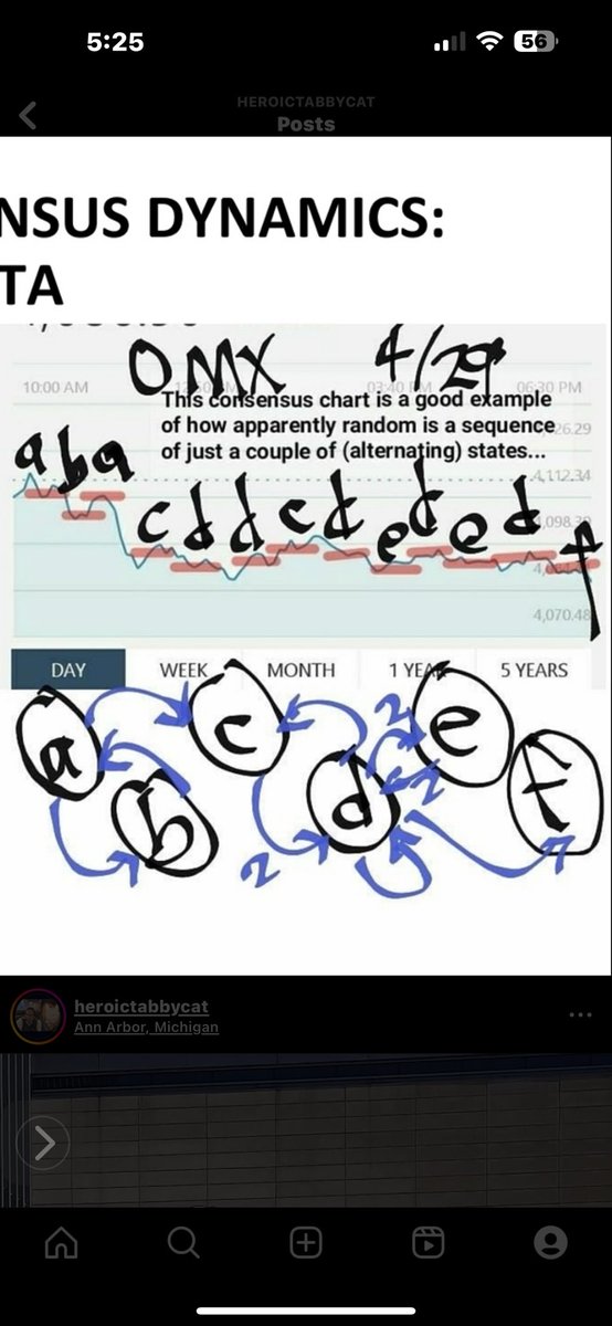 _ThePrincipal_'s tweet image. As we mark the 20th anniversary of the Qui Tam filing (July 2-7, 2004), we must question whether our nation, increasingly resembling a #bananarepublic, has truly upheld its values. Are we committed to addressing lawful dissent, or do we suppress it? For two decades, Glass Cage…