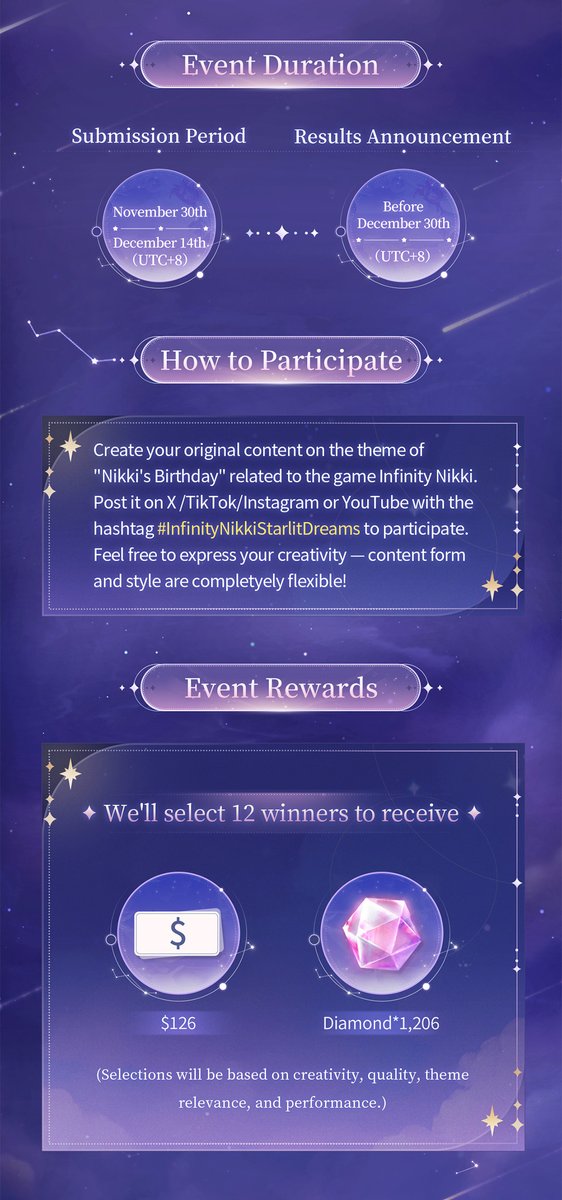 InfinityNikkiEN's tweet photo. The submission event for Nikki's birthday is finally available on multiple platforms!

As starlight falls, infinite dreams and bits of happiness sparkle along with it. Let’s send our blessings to Nikki and her course of growing up!
Join the event for a chance to win cash and diamonds!

🔹Event Duration:
November 30 - December 14 (UTC+8)

🔹How to Participate:
Create your original content on the theme of "Nikki's Birthday" related to the game Infinity Nikki. 
Post it on X /TikTok/Instagram or YouTube with the hashtag #InfinityNikkiStarlitDreams and fill out the submission form with the link to your post.  
🔗:https://t.co/Ff8xDi9y1F
This will count as a successful submission.

Feel free to express your creativity — content form and style are completyely flexible!

🎁Rewards:
We will select 12 winners to receive $126 amd Diamond*1206.

The submission event for Nikki's birthday is currently accepting entries. For more event information, please check out the image below!

——
The Coziest Open-World Game
Infinity Nikki Officially Releases on December 5!
➤ Pre-register Now:  https://t.co/30AcRL0uSm
➤ Join us on Discord:  https://t.co/QvZPw1gJOV

#StarlitDreamWithYou #InfinityNikki