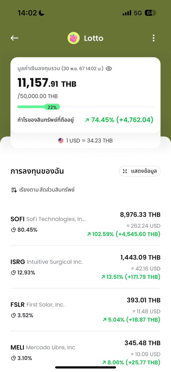 retire2038's tweet photo. อัพเดทพอร์ต #ออมหวยด้วยหุ้น 
เติบโต 74% น่ากลัวมาก 
ลงทุนในหุ้นเล็ก เทคโนโลยี 4 ตัว
มีหุ้นเด้งแล้ว 1 ตัว 😊 https://t.co/6aWD7RH9Am