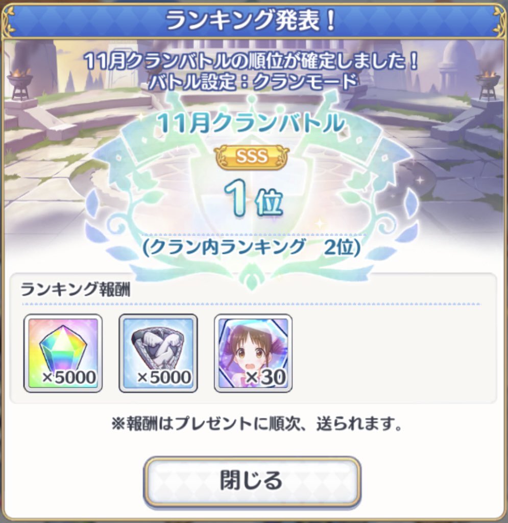 ciallooon's tweet image. ｵﾂｶﾚ−🍛