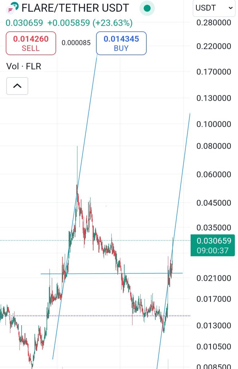 DansBlock tweet media