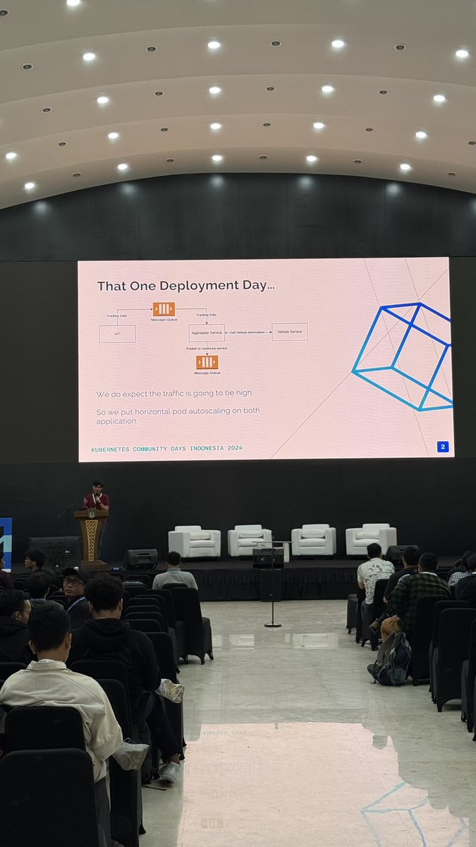 kubernetes_days's tweet image. Simplifying Traffic Management: Envoy as Your Stepping Stone
#KubernetesCommunityDays2024
