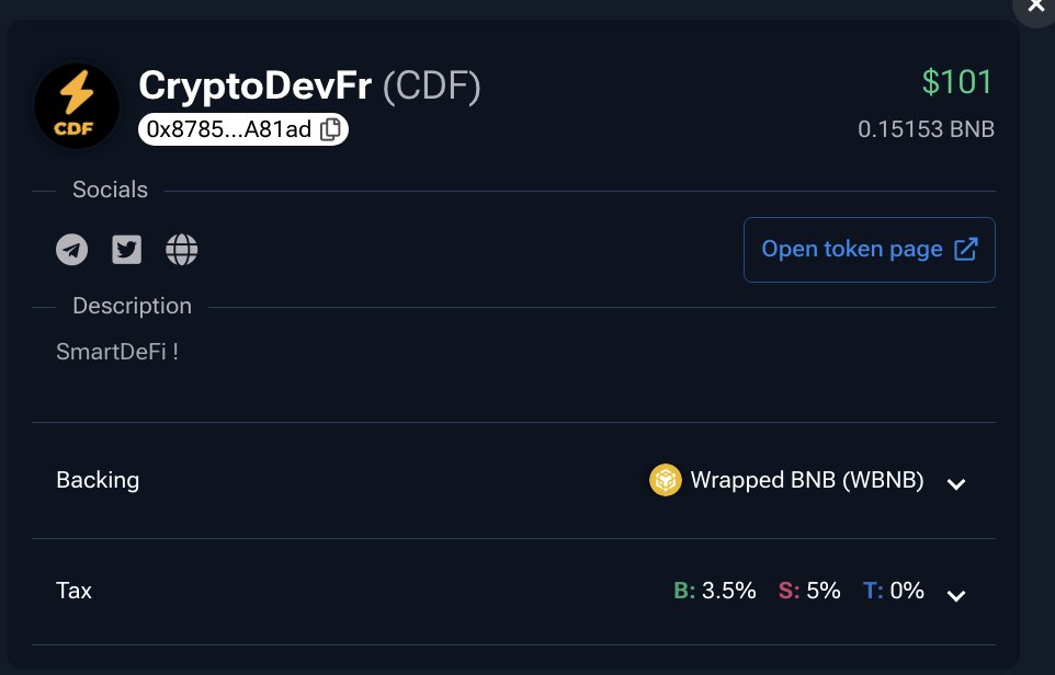 SDMarketCap tweet media