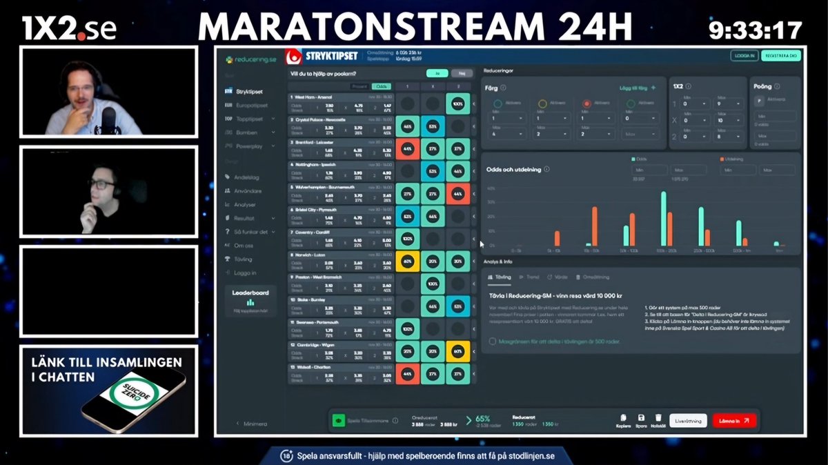 TippaPunktSe tweet media