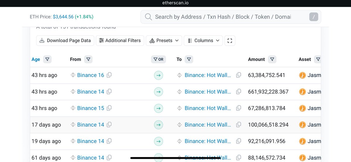 anonymousXPF's tweet photo. Breaking: 
Something urge is coming 
@binance added some $jasmy to there bag

Bag up #jasmy army! https://t.co/J6q7CIR6x9