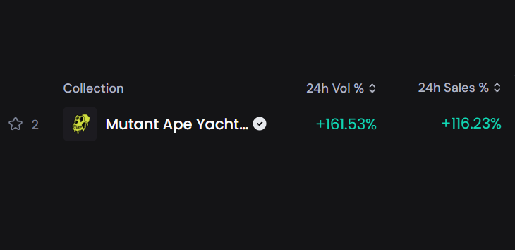 ethdefiance.eth ¦ Orbiter🛸 ¦ 🟦🟥 ¦ 🦍 tweet media