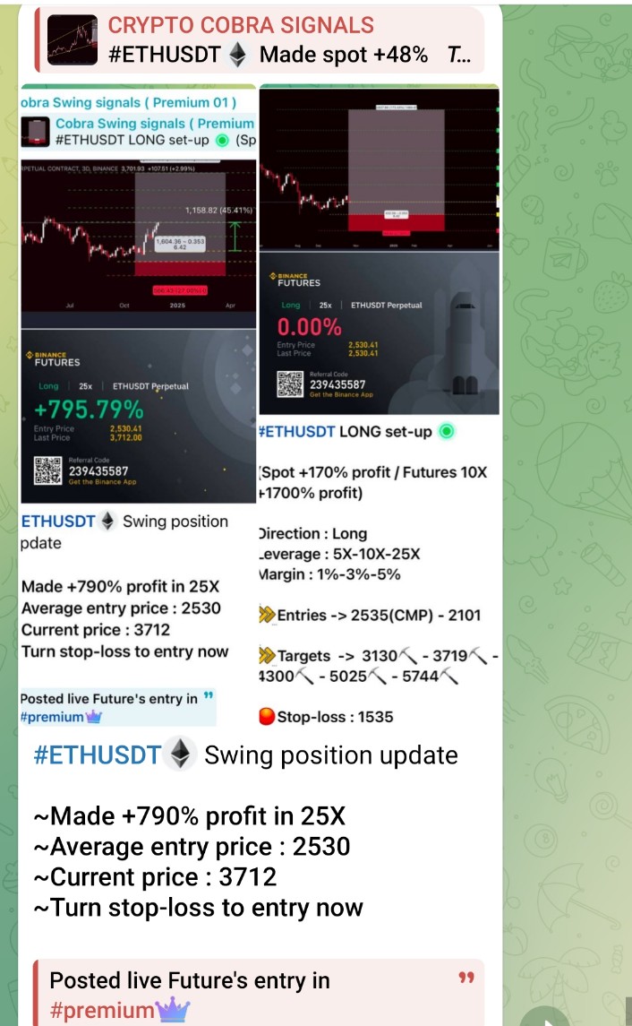 WhaleMasterPro's tweet photo. #ETHUSDT💰 Swing position update
~Made +790% profit in 25X
~Average entry price : 2530
~Current price : 3712
~Turn stop-loss to entry now
Posted live Future's entry in #premium👑
For more signals link in bio
⤵️🔗️https://t.co/kgxaWWExHp
#CHILLGUYUSDT #KEYUSDT #OMUSDT #BANUSDT #GMXUSDT #BTCUSDT $BTC #BTC #BINANCE #BYBIT #ETHUSDT