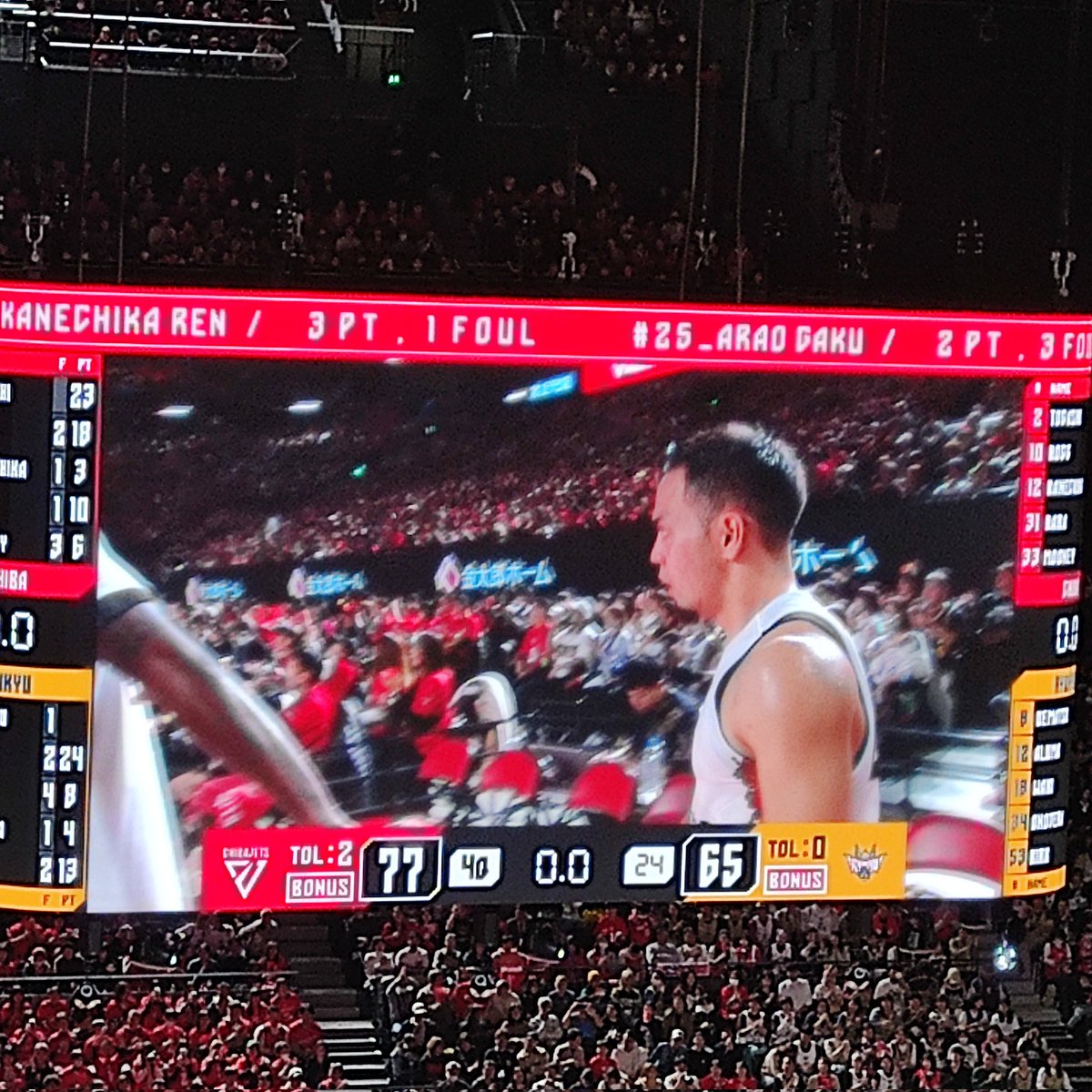 jetsmarines's tweet photo. 千葉Ｊ 77-65 琉球🏀
千葉ジェッツ勝利✨👏🎉🙌🙌🙌🙌🙌🏀
ジャンボくん賞は富樫勇樹と原修太😃😃🏀 https://t.co/zkxEuwo42v