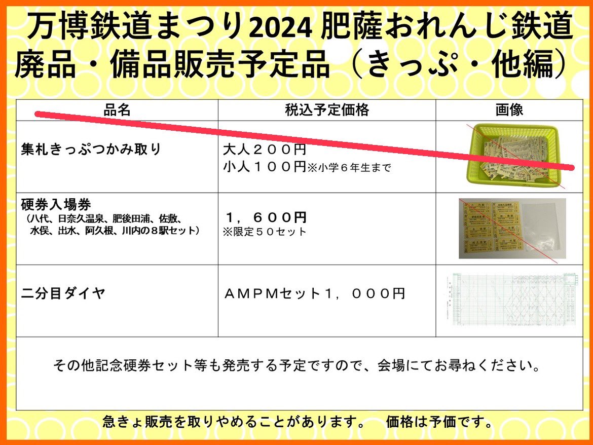 本日は沢山のご来場ありがとうございました！ 備品関係の売切れは添付