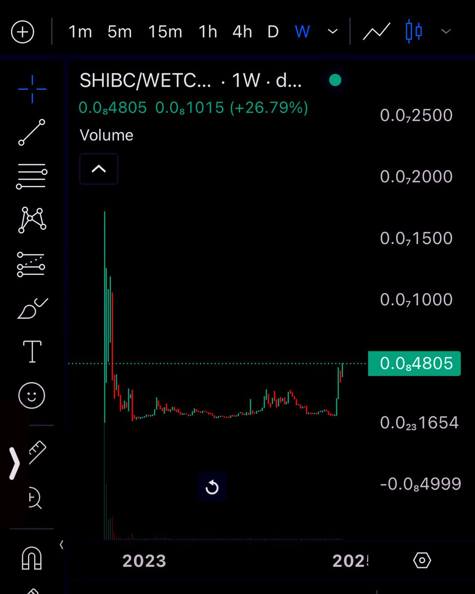 Shiba CIassic tweet media