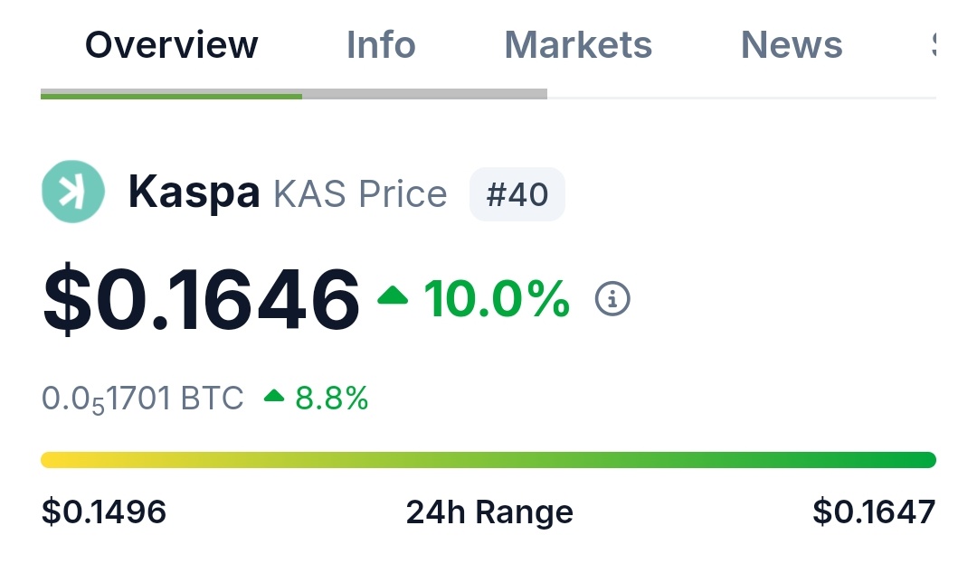 coinco tweet media