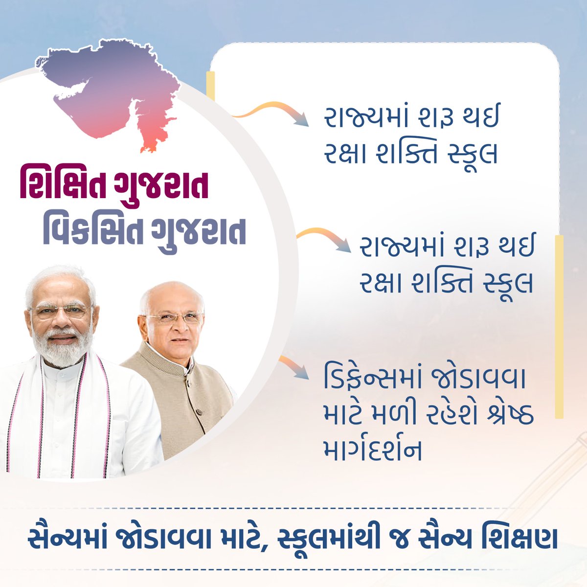 NamoLaxmiYojna is a step toward Nari Shakti!
This initiative enables women to secure their future with financial literacy and support. A brighter tomorrow starts today. 🌟#NamoLaxmiYojna