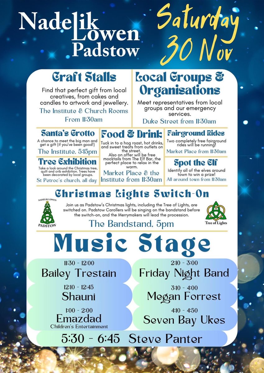 Don’t forget this if you’re here