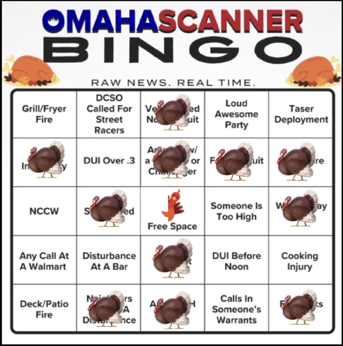 Omaha Scanner tweet media