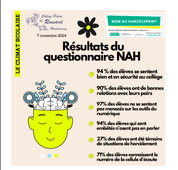 ClgRonsard_Montmorency tweet media