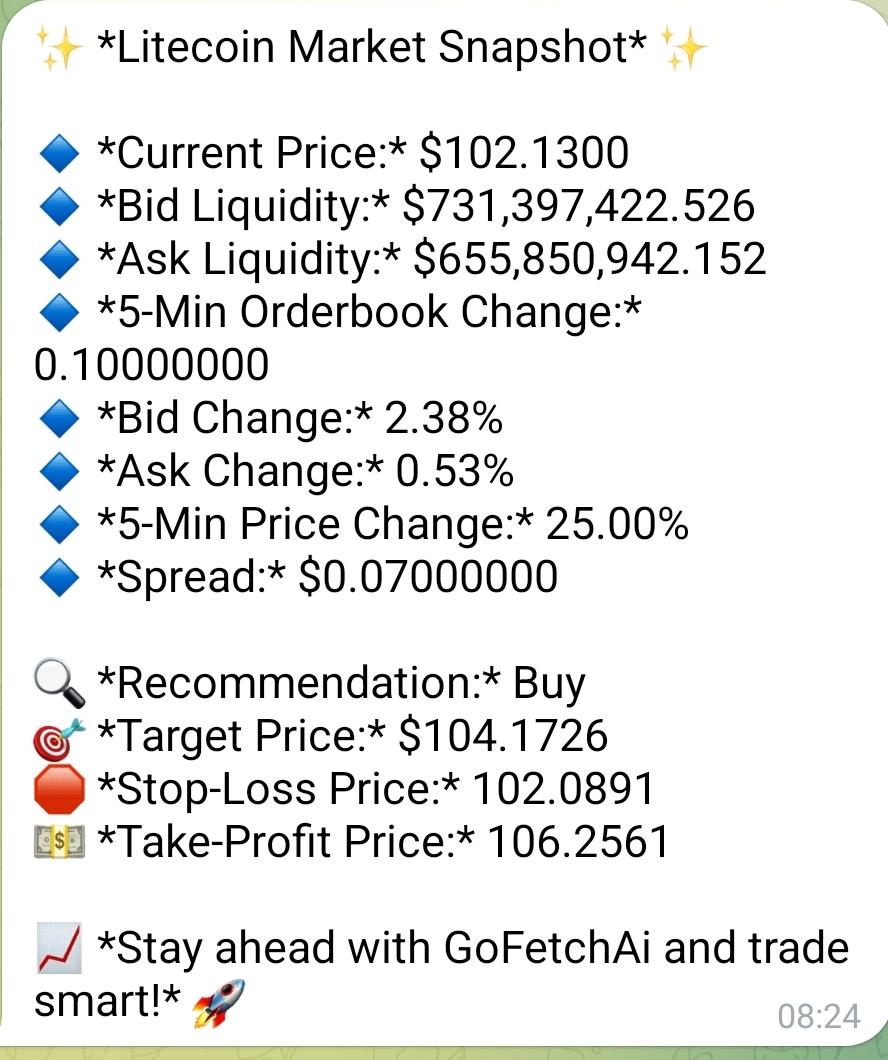 OneTakeTrey's tweet image. GM  😊 
Trades for this morning with #GoFetchAi
