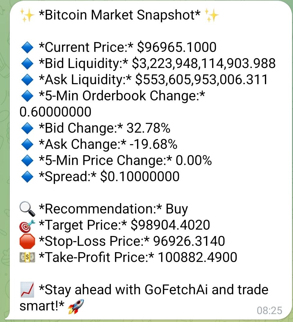 OneTakeTrey's tweet image. GM  😊 
Trades for this morning with #GoFetchAi